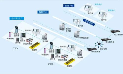 桃源县食堂收费管理系统七号