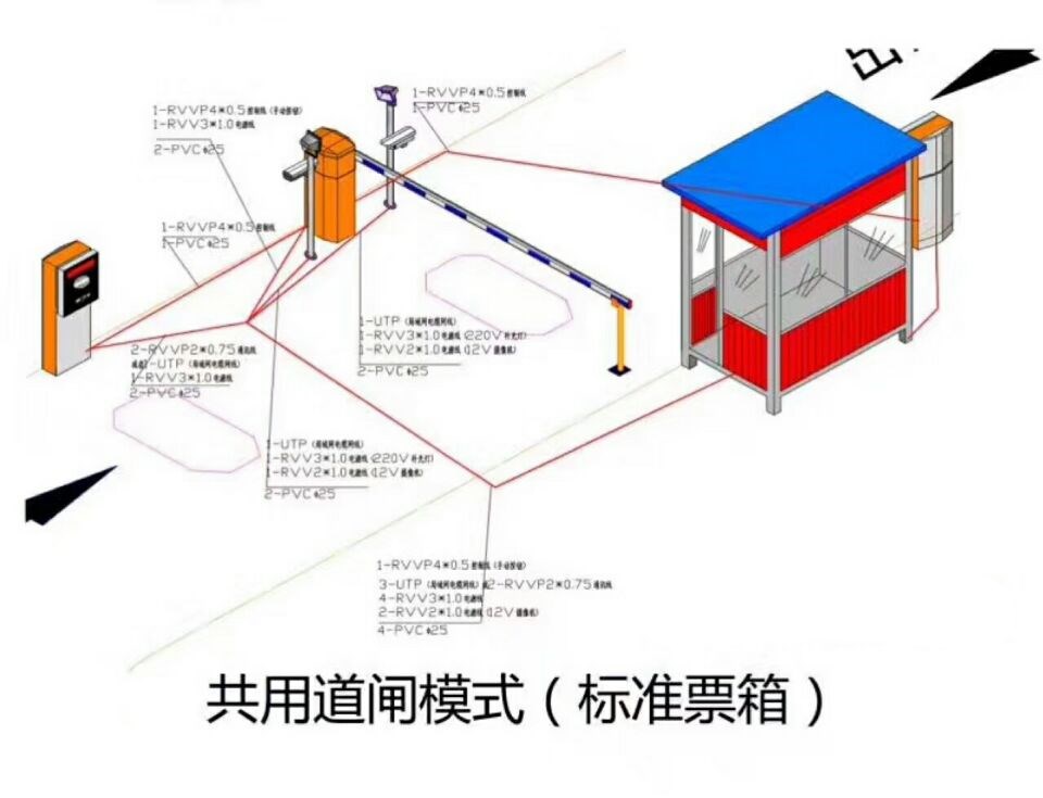 桃源县单通道模式停车系统