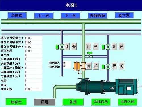 桃源县水泵自动控制系统八号