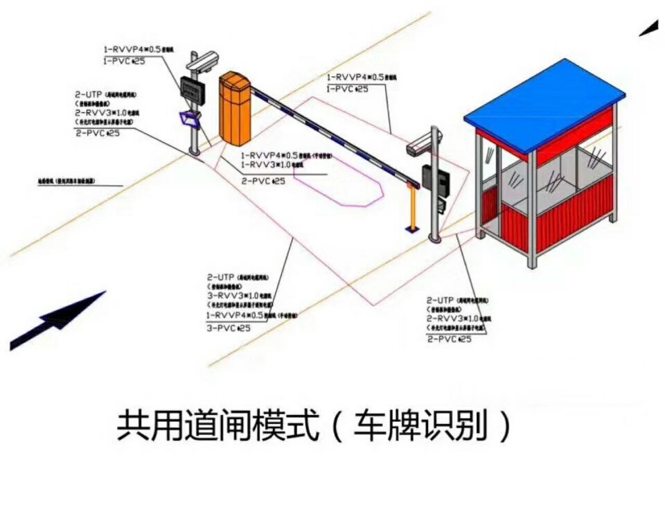 桃源县单通道车牌识别系统施工